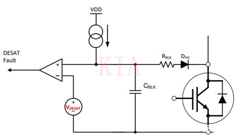 SiC MOSFET 短路保護