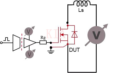 SiC MOSFET 短路保護