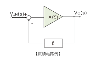 【運算放大器】負反饋系統及其效果分析-KIA MOS管