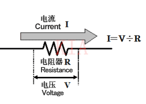 電流檢測電路