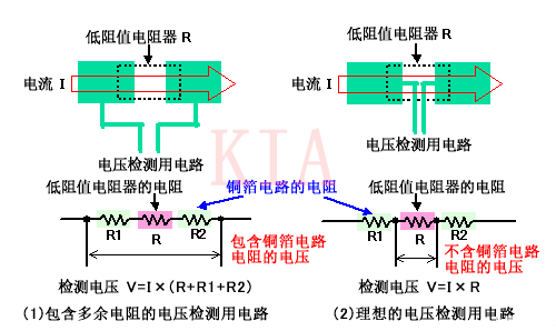 電流檢測電路