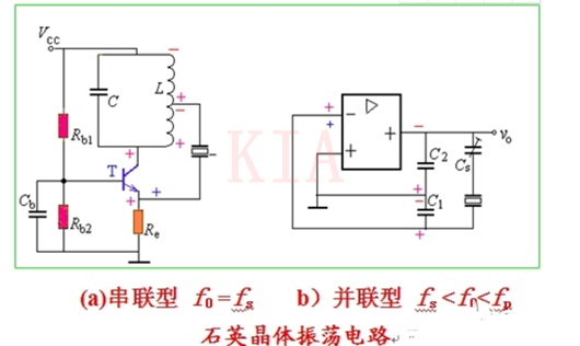 LC振蕩電路