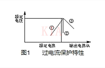 開關電源中幾種過流保護方式分析-KIA MOS管