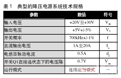 開關電源 電感值