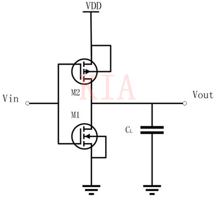 CMOS反相器 開(kāi)關(guān)閾值