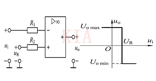 運(yùn)算放大器 電壓比較器