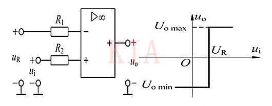 運(yùn)算放大器 電壓比較器