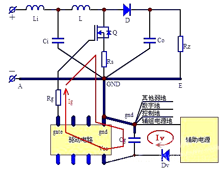 開關(guān)電源 PCB布線