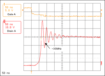 MOSFET 推挽式驅動