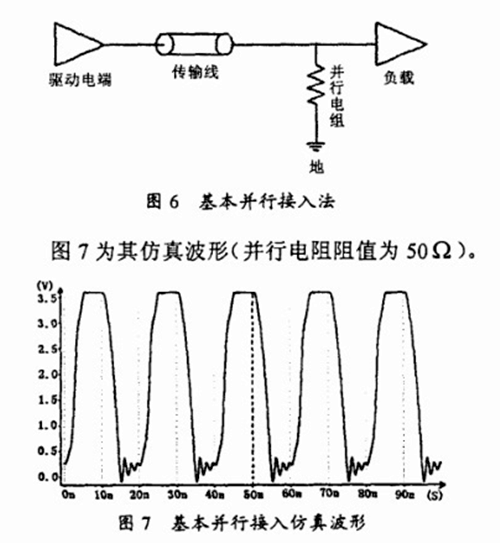 振鈴 消除