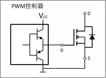 PWM 控制芯片 驅動