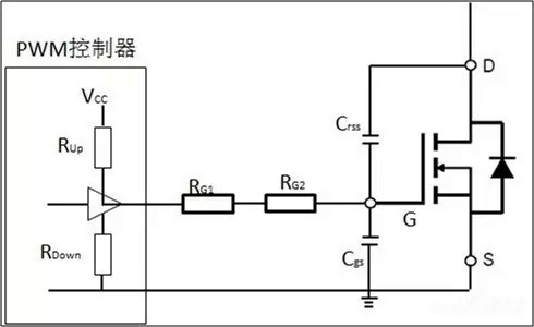 PWM 控制芯片 驅動