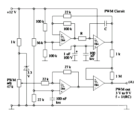 PWM 驅動電路