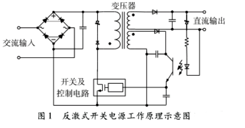 一種反激式恒流LED驅動電源設計分享-KIA MOS管