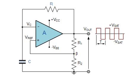 運算放大器 多諧振蕩器電路