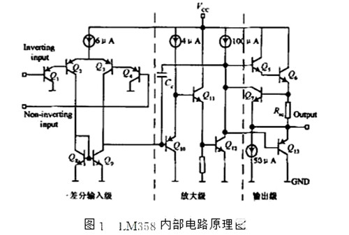 單電源運放 偏置