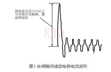 【收藏】開關電源軟啟動電路設計圖文-KIA MOS管