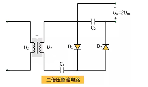 【圖文精選】倍壓整流電路工作原理詳解-KIA MOS管