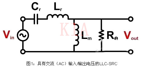 半波整流器