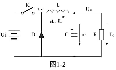 【電路設計】串聯式開關電源輸出電壓濾波電路-KIA MOS管