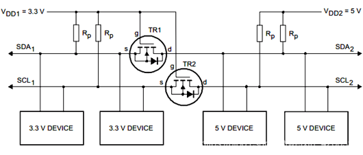 【電路干貨】I2C雙向電平轉換電路設計-KIA MOS管