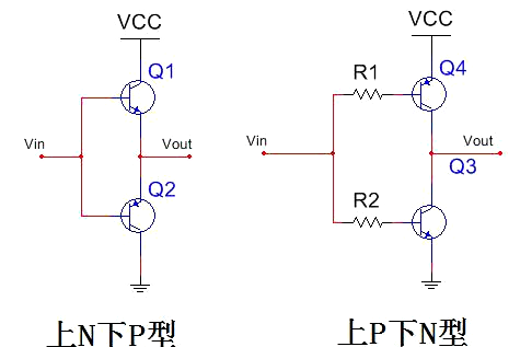 推挽電路 上N下P