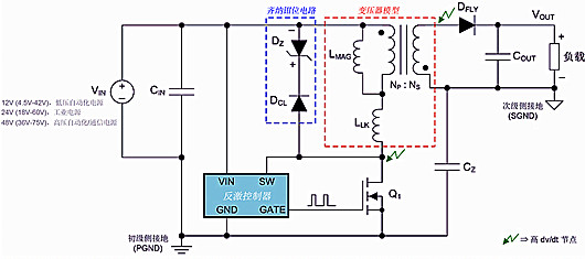 詳解反激電源MOS管D-S電壓波形產生原因-KIA MOS管