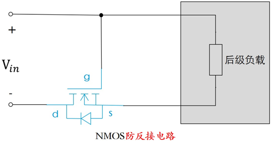 MOS管 電流 方向