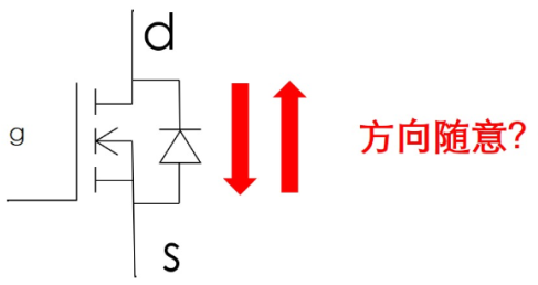 MOS管 電流 方向