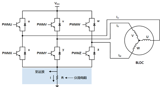 無刷直流電機(jī)矢量控制技術(shù)：?jiǎn)坞娮璨蓸?KIA MOS管