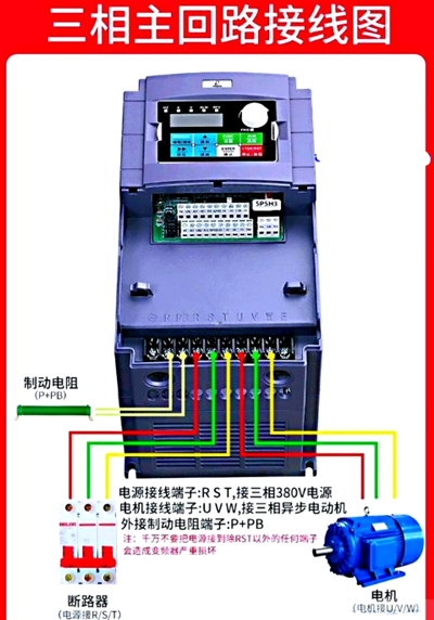 變頻器 電機 調速