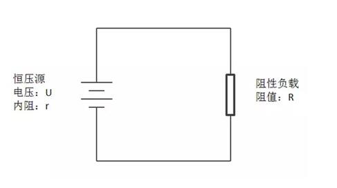 電路 阻抗匹配