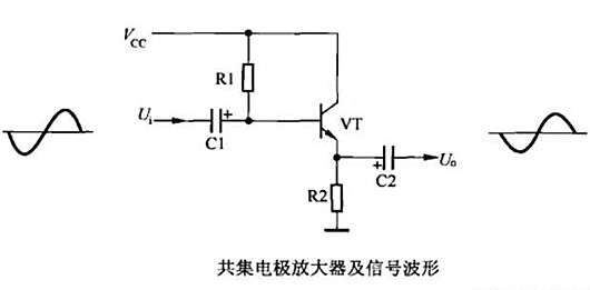 三極管單級放大電路