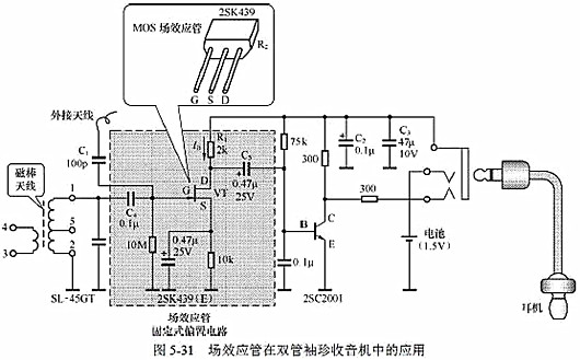 場(chǎng)效應(yīng)管 放大電路 放大器