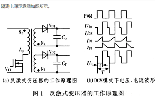 開關電源：隔離電源、非隔離電源如何選擇-KIA MOS管