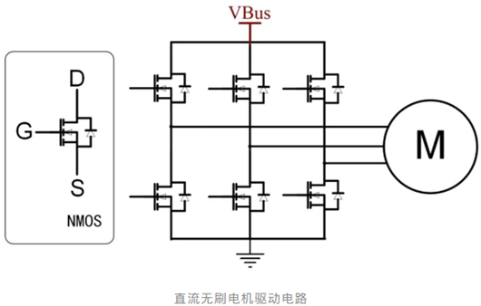 電機控制器MOS驅動圖文分享-KIA MOS管