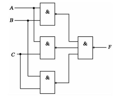 組合邏輯電路設(shè)計(jì)圖文詳解-KIA MOS管