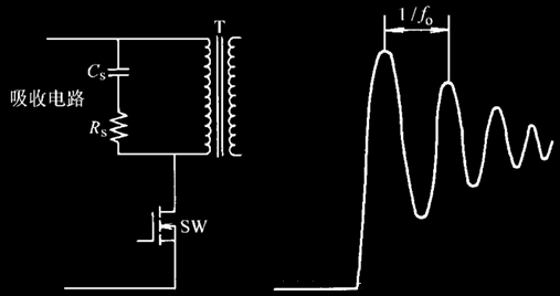 【硬件電路】RC吸收電路設(shè)計(jì)圖文-KIA MOS管