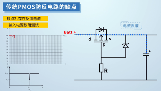 PMOS 防反電路