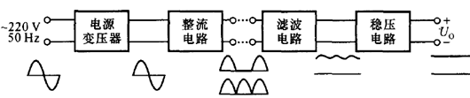 【電路分享】直流電源的應用電路-KIA MOS管