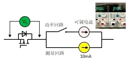 功率器件 結溫 殼頂溫度