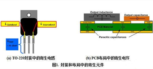 PCB 超級(jí)結(jié)MOSFET