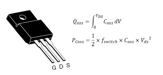 MOS管驅動電路功率損耗如何計算？詳解-KIA MOS管