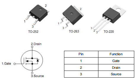 80v70a,KNP3508A