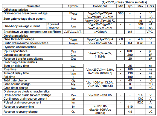 500v場效應管,KIA13N50H