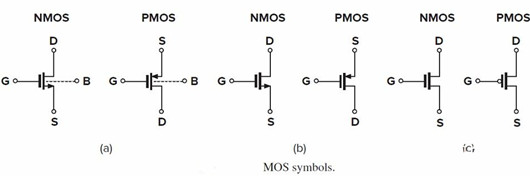 nmos,pmos,區別,區分