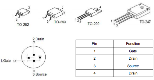 p75nf75場(chǎng)效應(yīng)管參數(shù)代換,KNX3308A