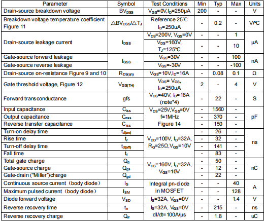 40n20參數(shù),KIA40N20AP場效應(yīng)管