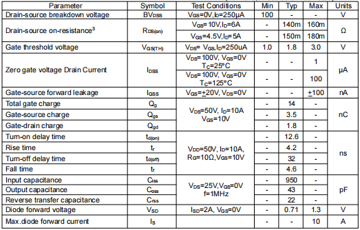 9A 100V場效應(yīng)管,KNX4810A參數(shù)