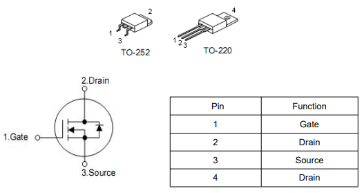 150n04參數,150A 40V參數代換,KNX2804A場效應管保護板-KIA MOS管